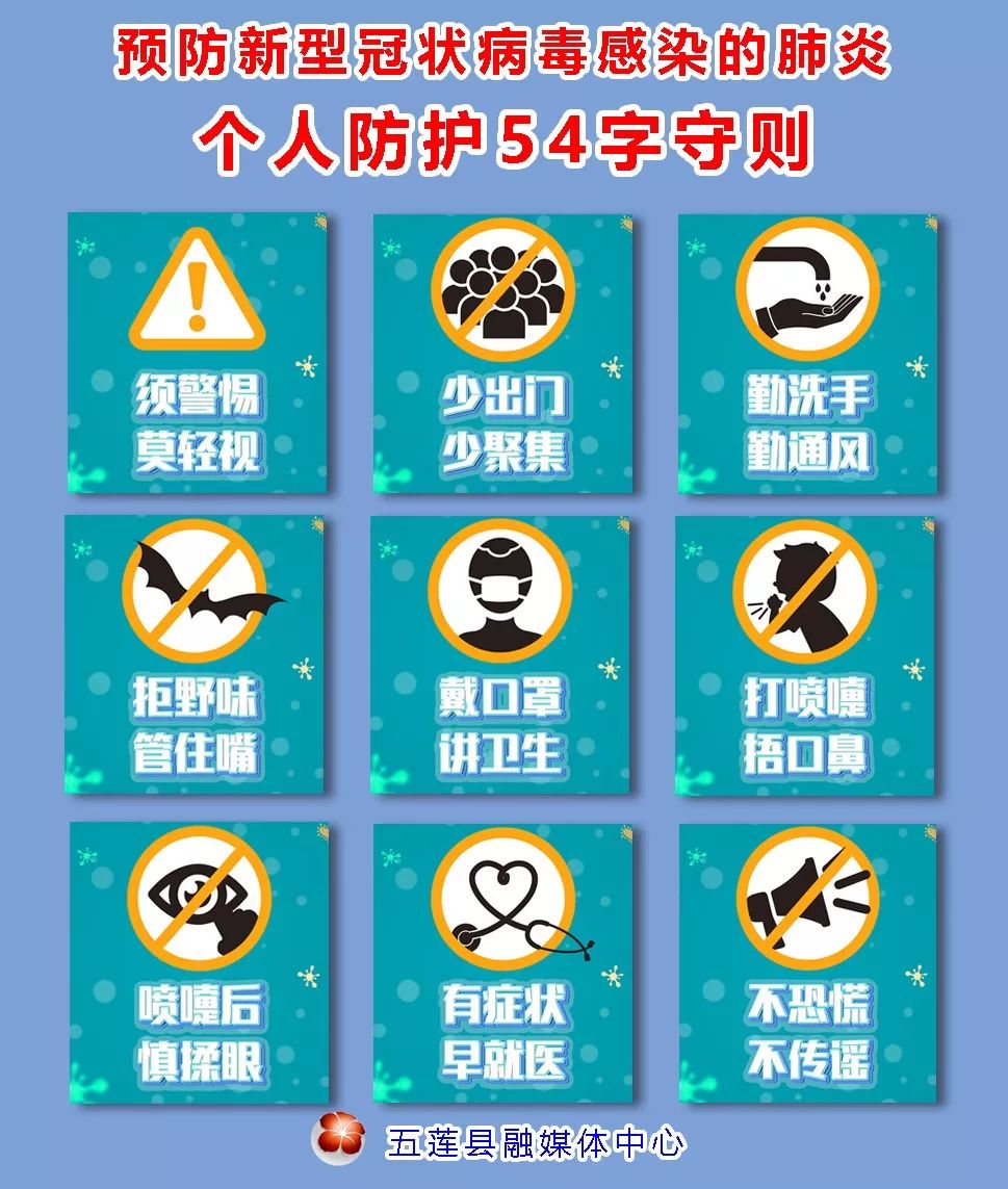 关于防控疫情接受社会捐赠的公告,日照五莲县疫情防控情况