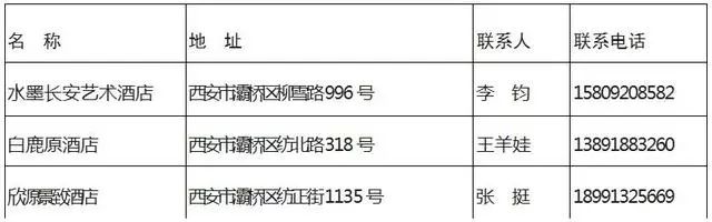 杩斿伐浣忓闂,杩斿伐浣忓瀹夋帓