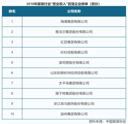 疫情催生电商的快速发展,疫情催生互联网