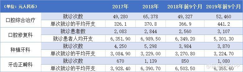 鏂拌偂鍙戣鍓嶇灮,鏂拌偂鍓嶇灮