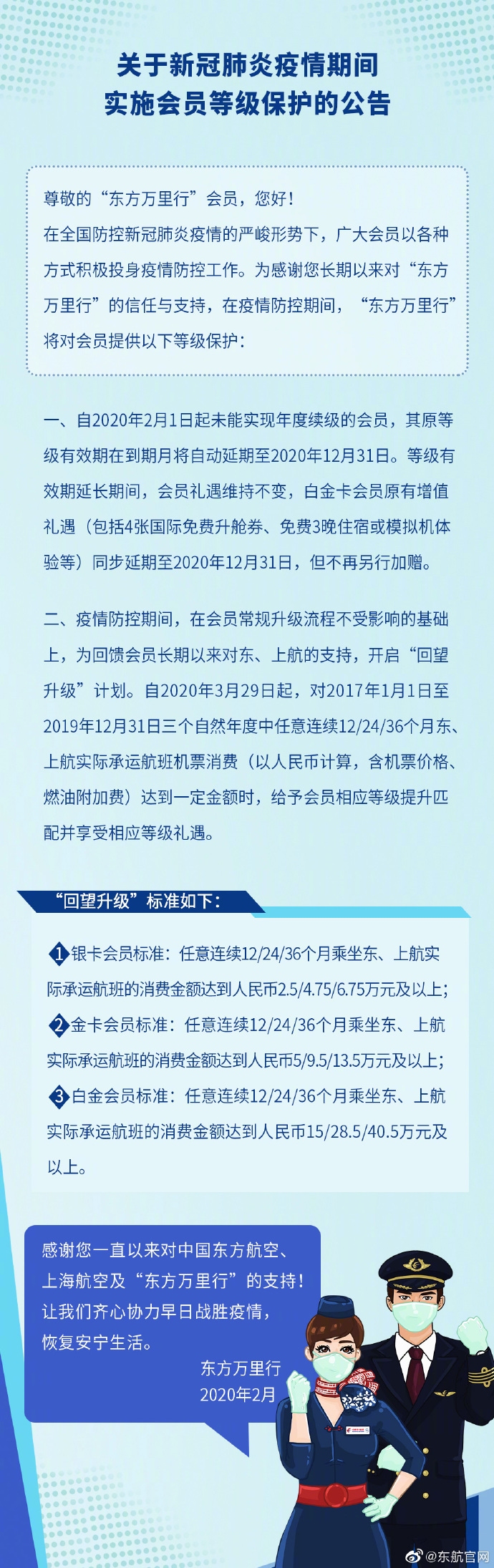 多家航司因应疫情推出会员保级新政，年消费15万可换东航白金卡