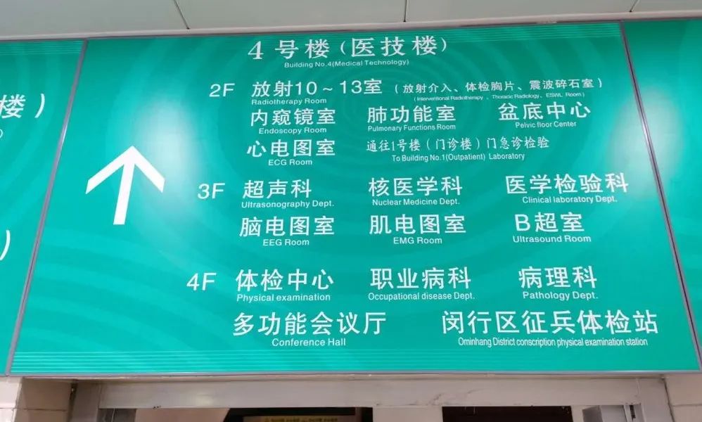 特殊工种体检在哪里体检,特殊时期关注身体