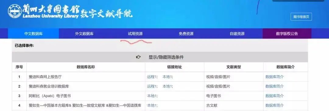 赶紧mark！兰大图书馆最全在线资源都在这了