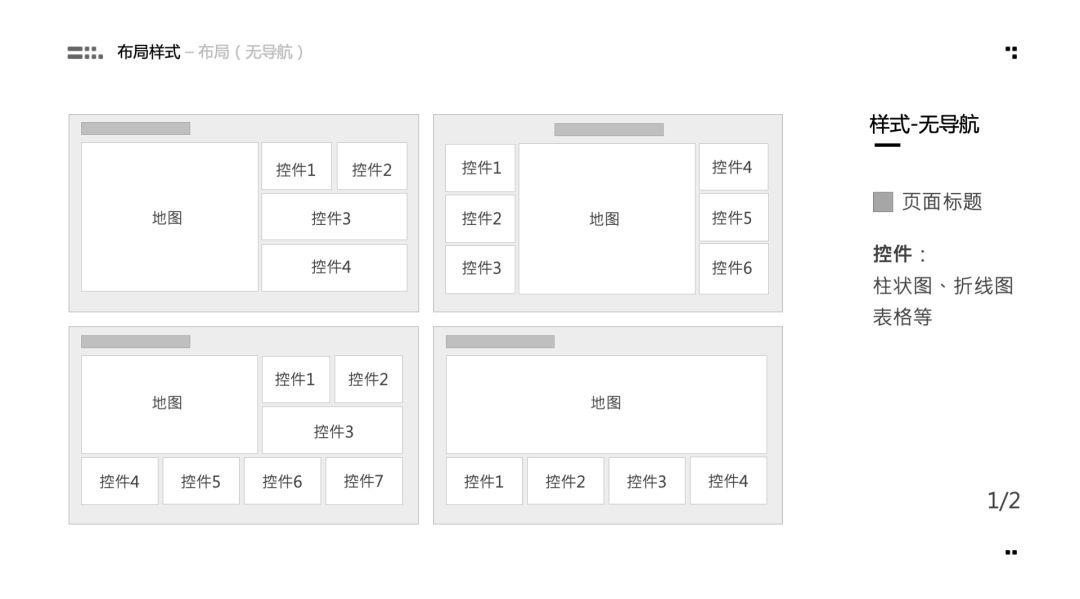 如何做数据可视化,可视化数据建模入门教程零基础