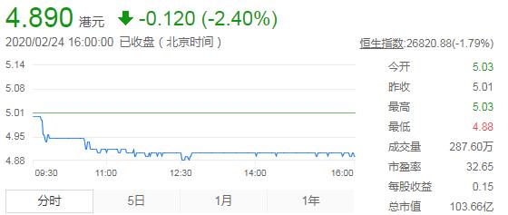 神州租车出险对租车人有什么影响,把神州租车碰报废了怎么处理