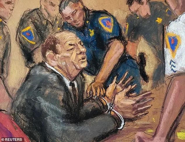 韦恩斯坦事件结果,韦恩斯坦事件曝光