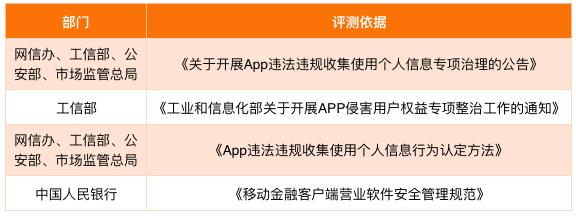 零壹财经金融app排行榜,零壹app可靠吗