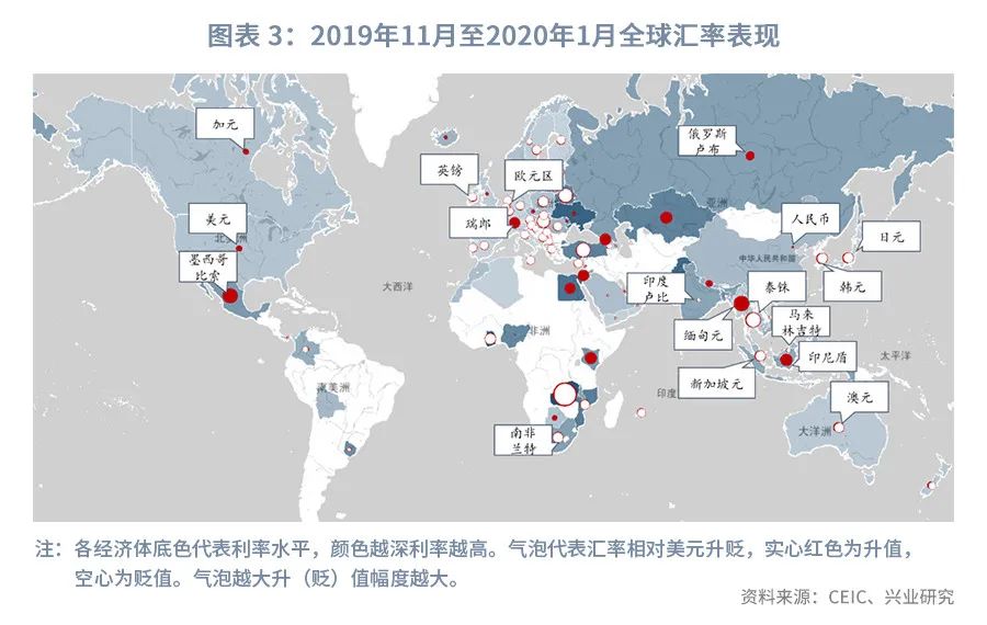 澳元的汇率后期趋势预测,澳元外汇走势2021