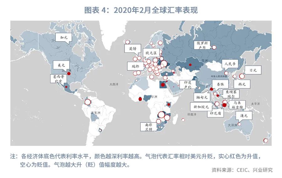 澳元的汇率后期趋势预测,澳元外汇走势2021