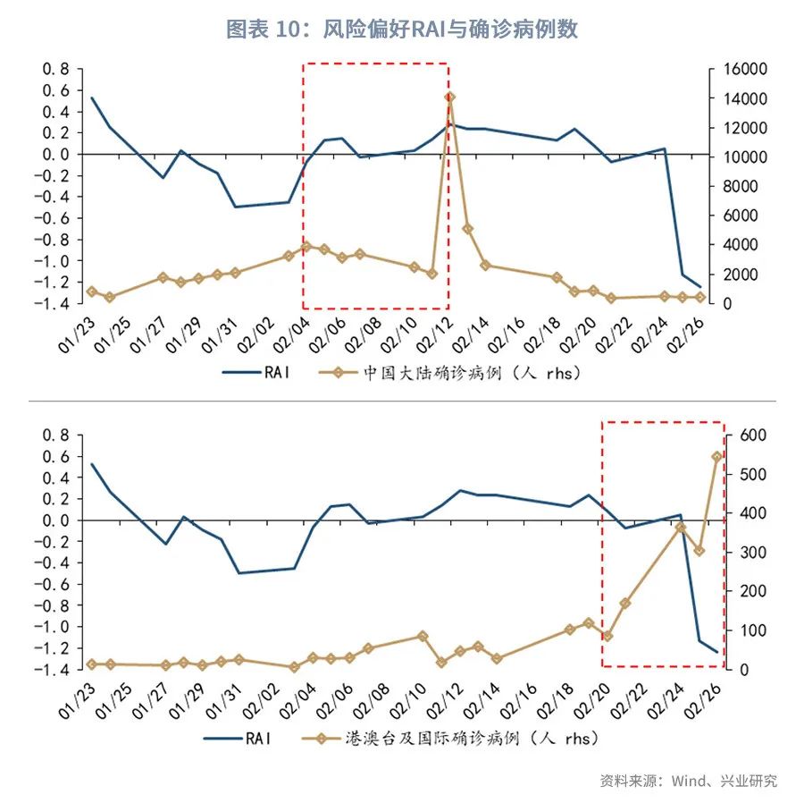 澳元的汇率后期趋势预测,澳元外汇走势2021