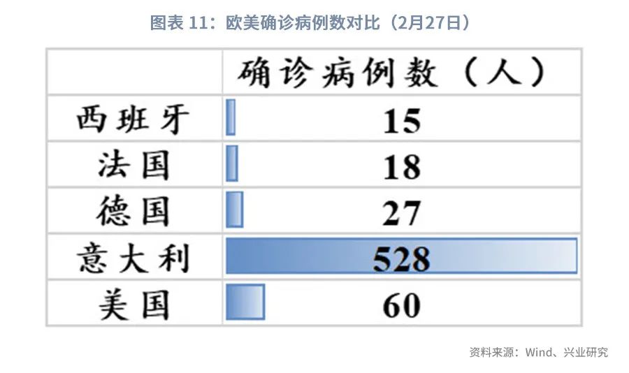 澳元的汇率后期趋势预测,澳元外汇走势2021