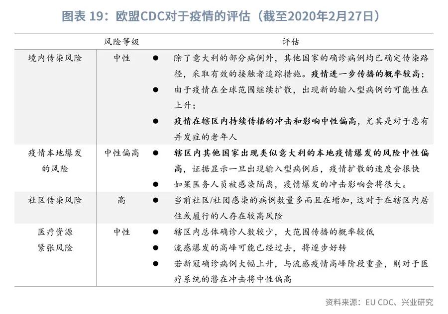 澳元的汇率后期趋势预测,澳元外汇走势2021