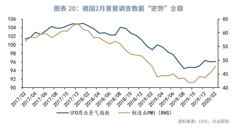 澳元的汇率后期趋势预测,澳元外汇走势2021