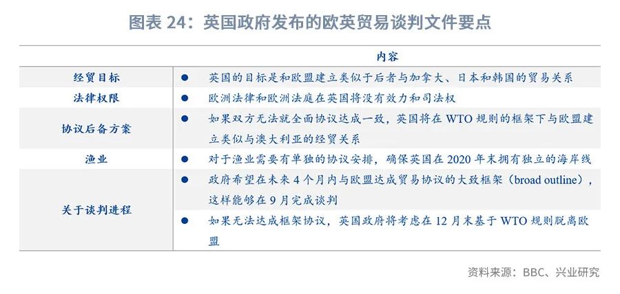 澳元的汇率后期趋势预测,澳元外汇走势2021