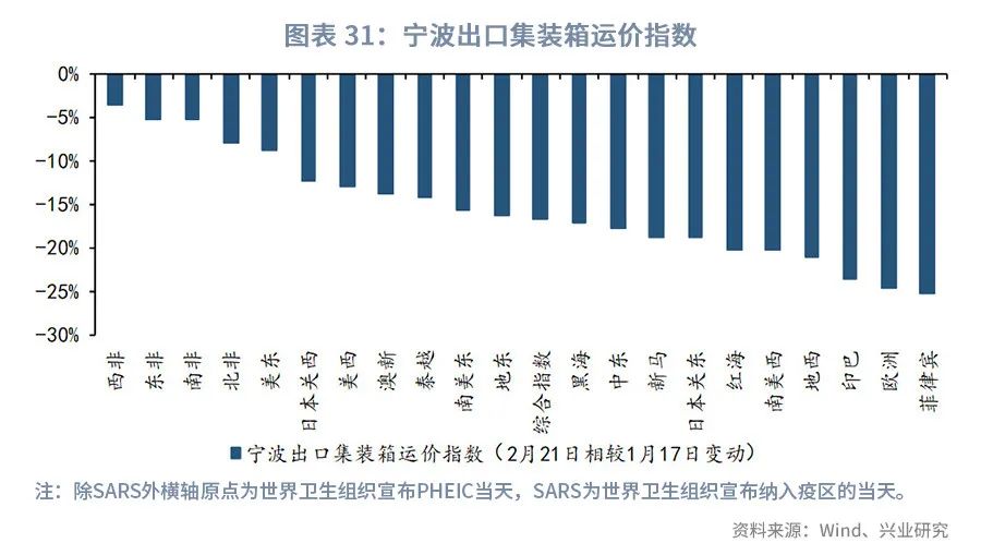 澳元的汇率后期趋势预测,澳元外汇走势2021