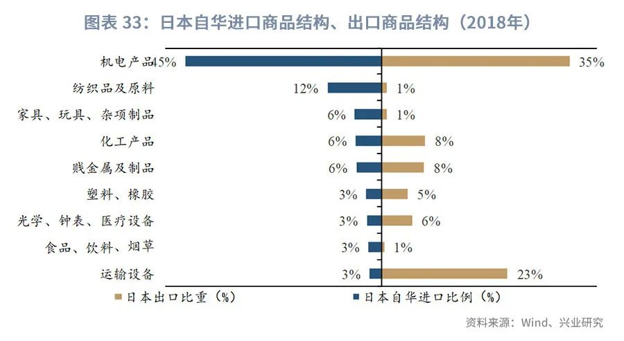 澳元的汇率后期趋势预测,澳元外汇走势2021