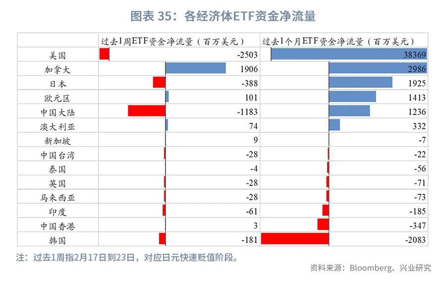 澳元的汇率后期趋势预测,澳元外汇走势2021