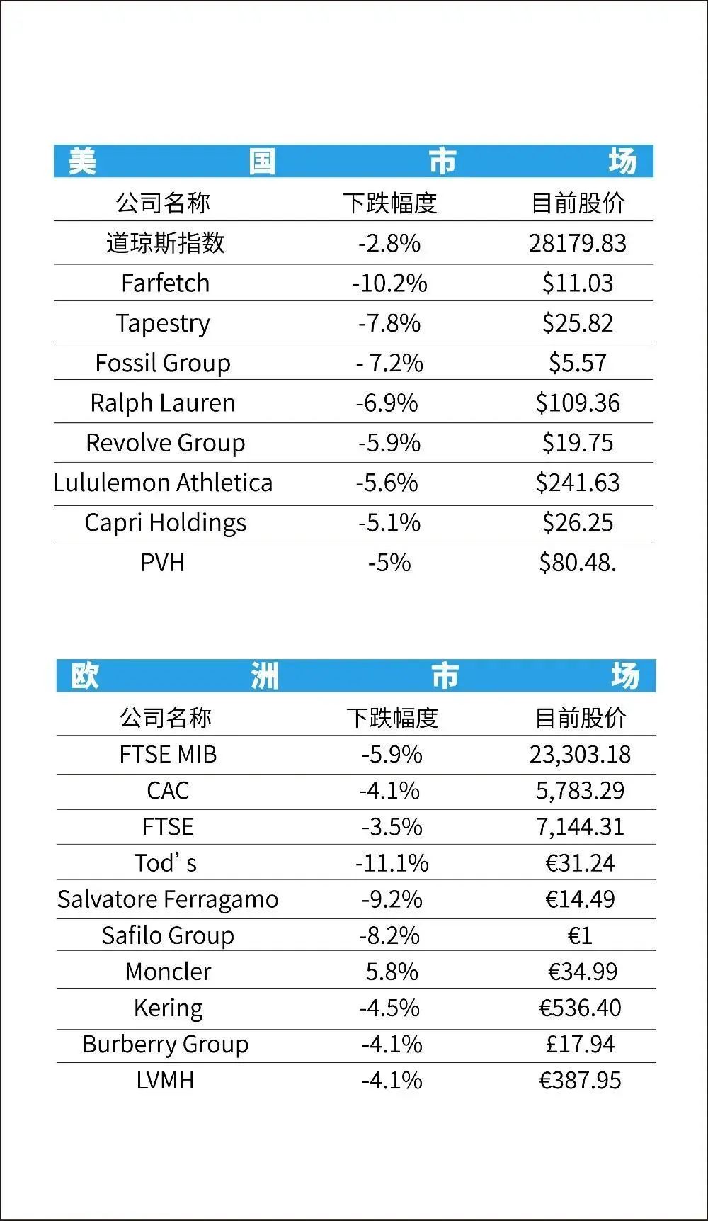 海航被接管投资者利益受损了吗,海航被接管后股价