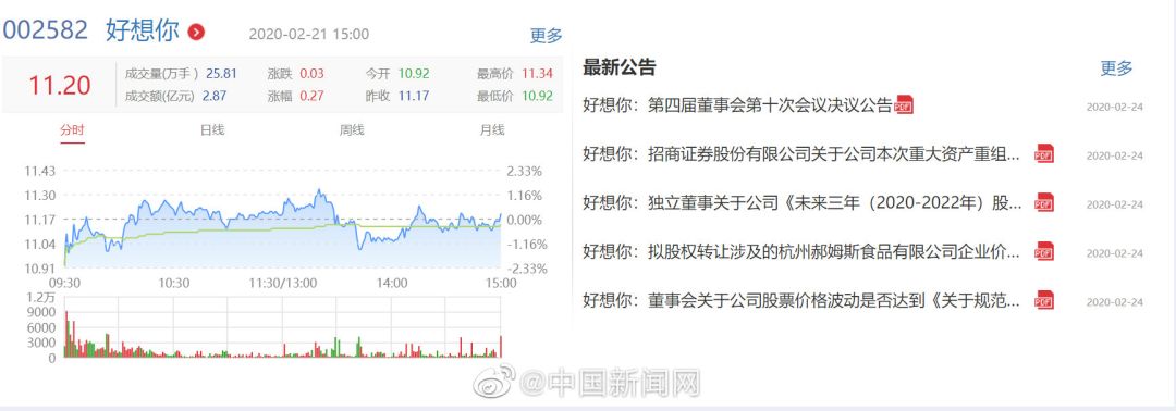 海航被接管投资者利益受损了吗,海航被接管后股价