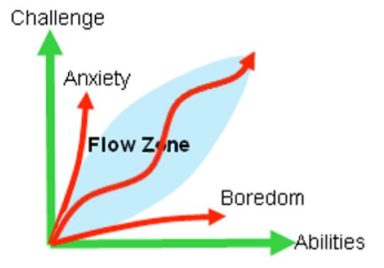 重新认识抖音直播间,电商直播行业的认识