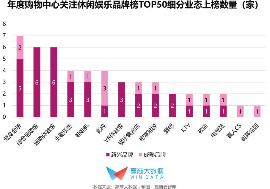劝大家理智消费的品牌,提醒大家理性消费的品牌