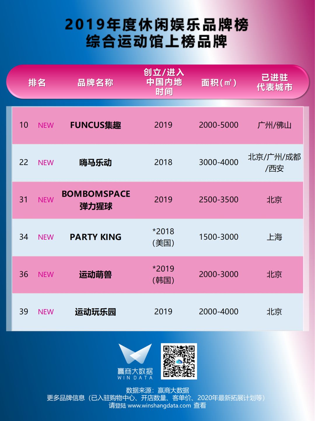 劝大家理智消费的品牌,提醒大家理性消费的品牌