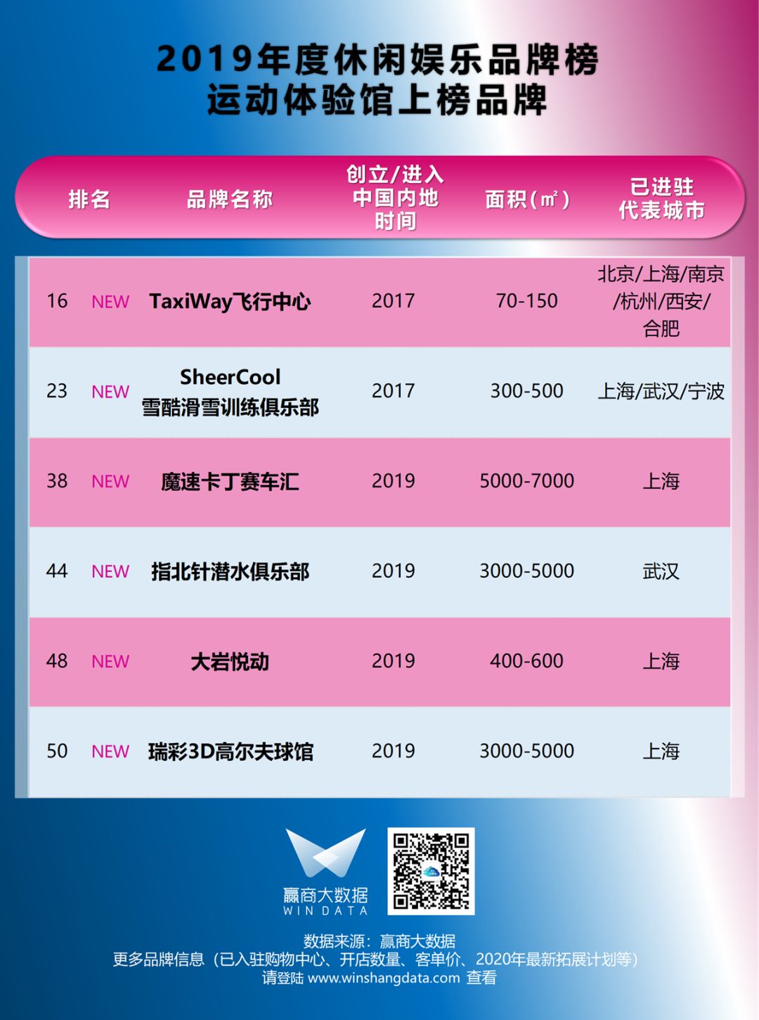 劝大家理智消费的品牌,提醒大家理性消费的品牌