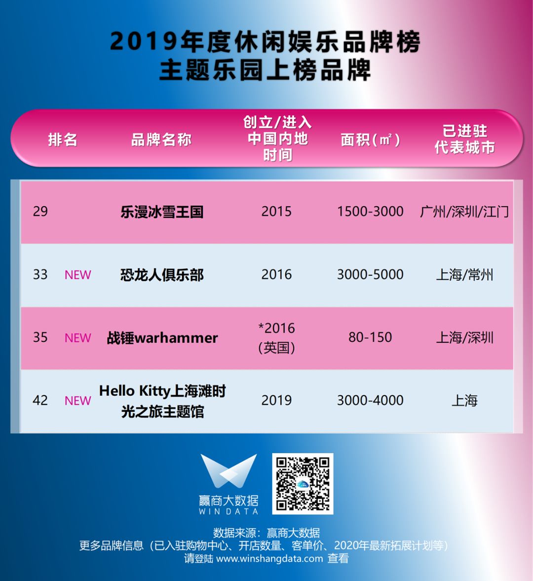 劝大家理智消费的品牌,提醒大家理性消费的品牌