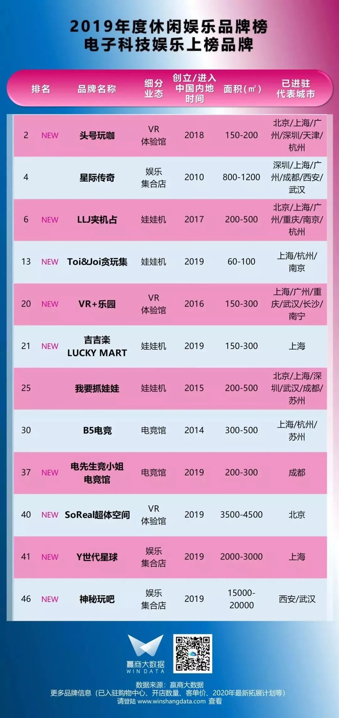 劝大家理智消费的品牌,提醒大家理性消费的品牌