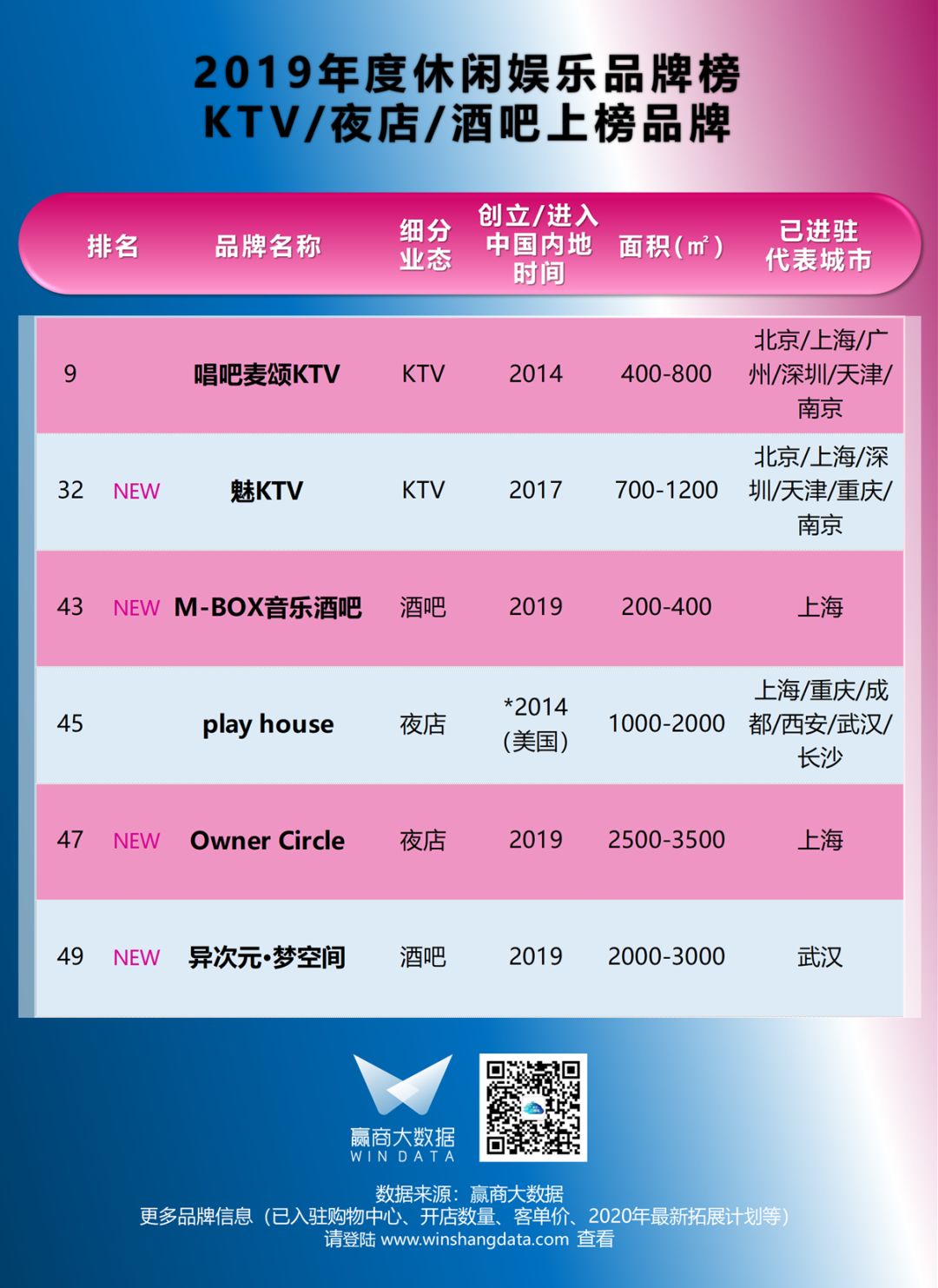 劝大家理智消费的品牌,提醒大家理性消费的品牌