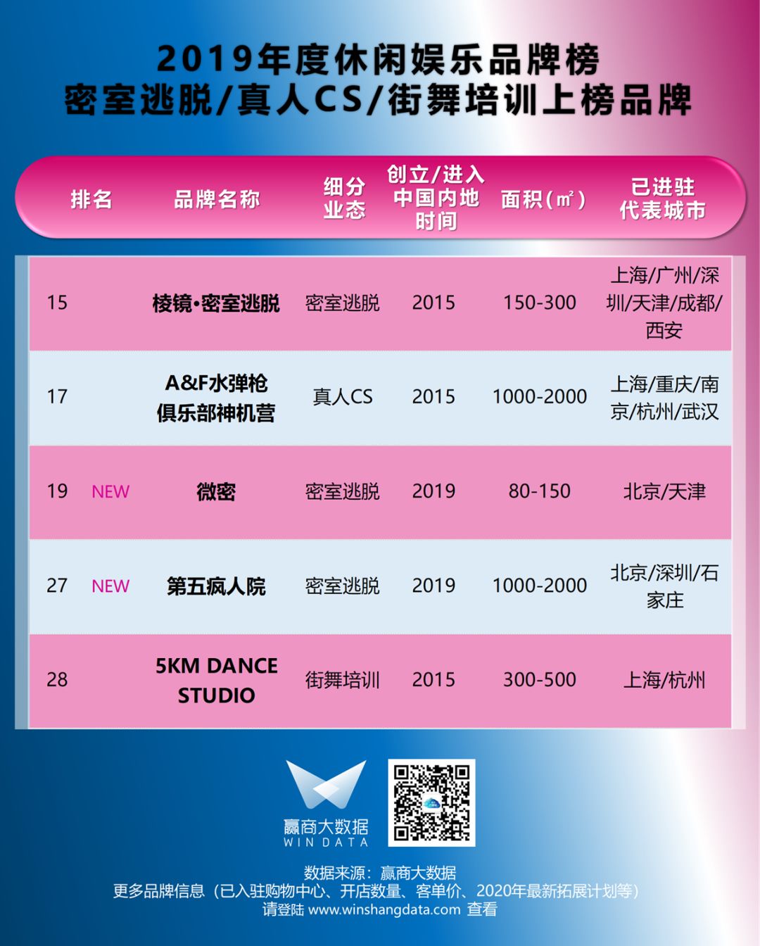 劝大家理智消费的品牌,提醒大家理性消费的品牌