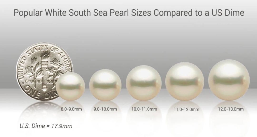 这次COMMEdesGARÇONS的珍珠项链，你会砸下重金吗？