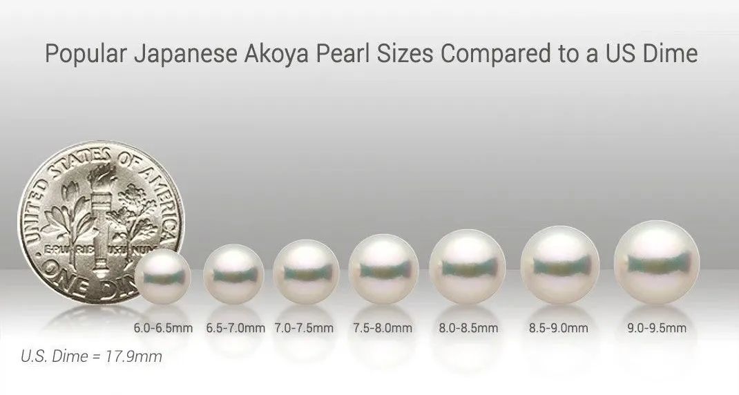 这次COMMEdesGARÇONS的珍珠项链，你会砸下重金吗？