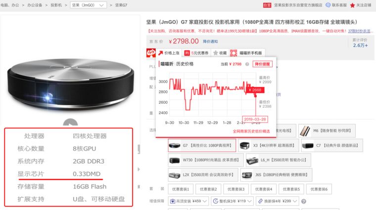 家用投影仪与商用投影仪的区别,办公投影仪和家用投影仪区别