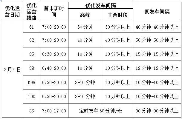 桂林市新型冠状病毒最新消息,新冠病毒广西