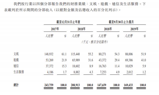 鐤儏鎶ラ亾姝︽眽,姝︽眽绂忕缃戠粶涓婂競鏃堕棿