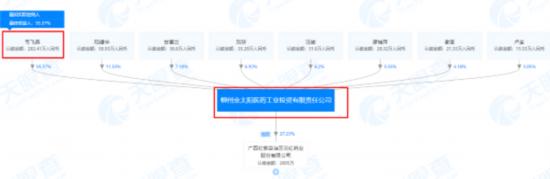 花红微商为何屡遭处罚,花红微商是骗人的吗