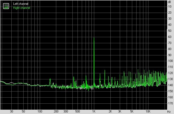 iqoo3手机耐用性测评,iqoo3音质评测报告