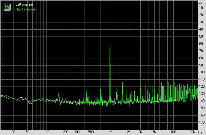 iqoo3手机耐用性测评,iqoo3音质评测报告