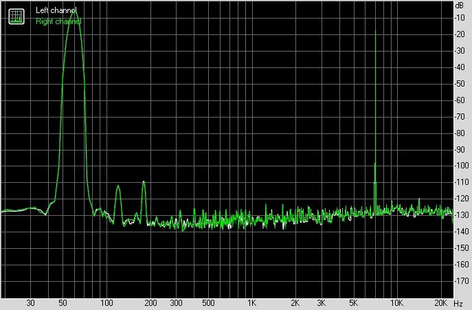 iqoo3手机耐用性测评,iqoo3音质评测报告