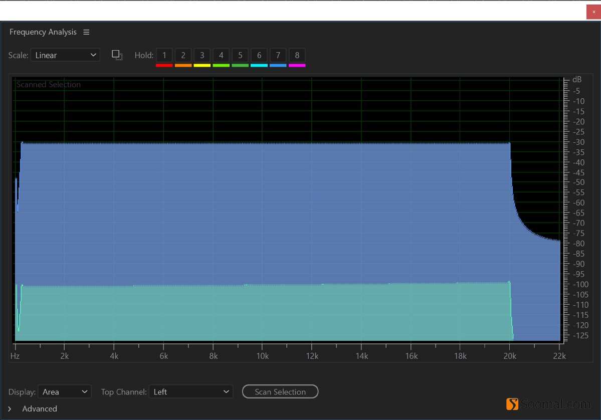 iqoo3手机耐用性测评,iqoo3音质评测报告