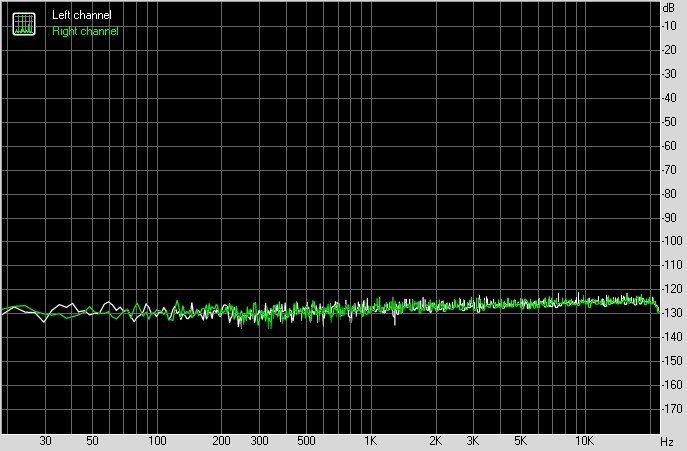 iqoo3手机耐用性测评,iqoo3音质评测报告