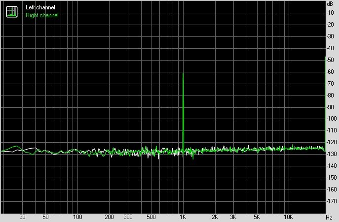 iqoo3手机耐用性测评,iqoo3音质评测报告