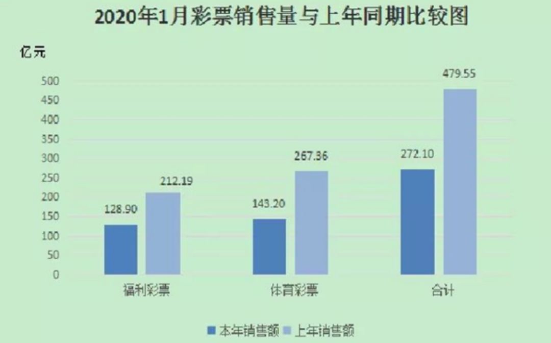 a股休市港股为啥大涨,彩票休市安排2024股市