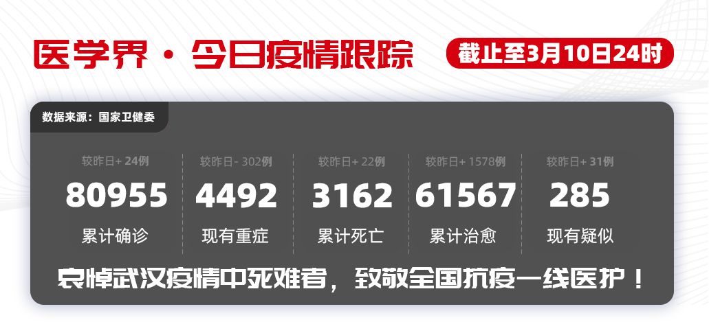 儿童肺炎支原体感染病因,儿童肺炎支原体感染症状吃什么药