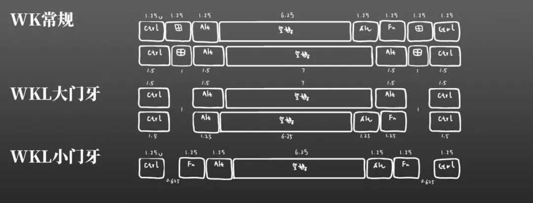 键盘小知识大全,键盘知识讲解与实操视频