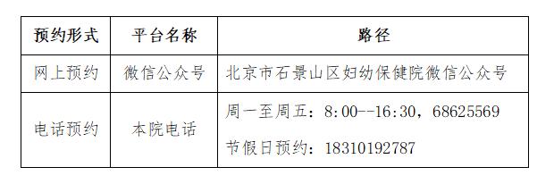 预约挂号！疫情期间石景山区二三级医疗机构就诊攻略全在这儿