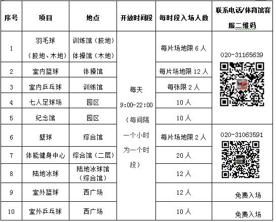 亚运城体育馆今天有什么活动,亚运城综合体育馆