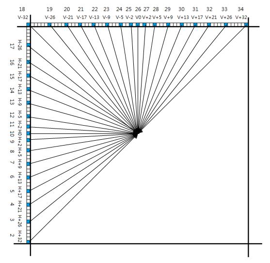 超能课堂118,超能课堂138