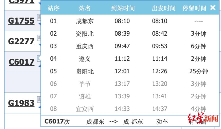 成都重庆贵州环线动车,成都重庆贵阳环线高铁